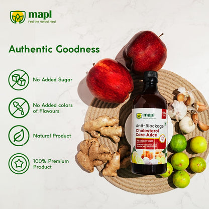 Antiblockage Cholesterol Care Juice