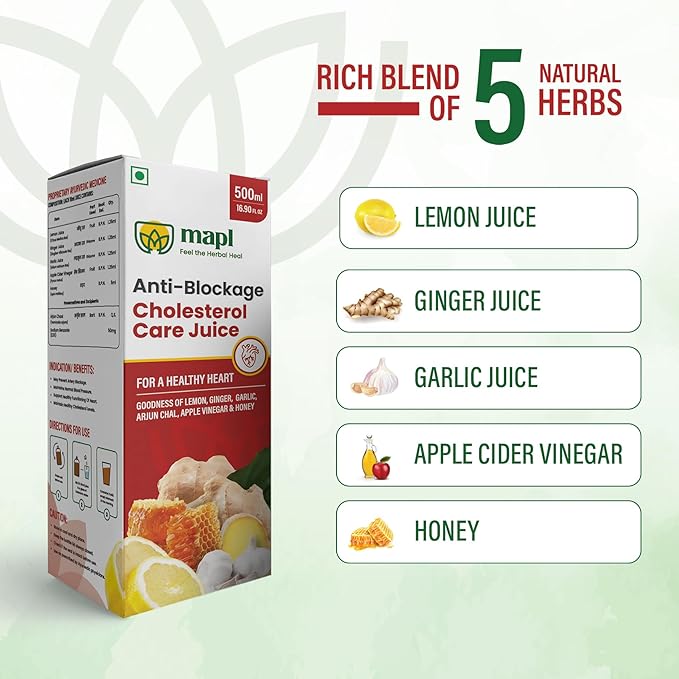Antiblockage Cholesterol Care Juice