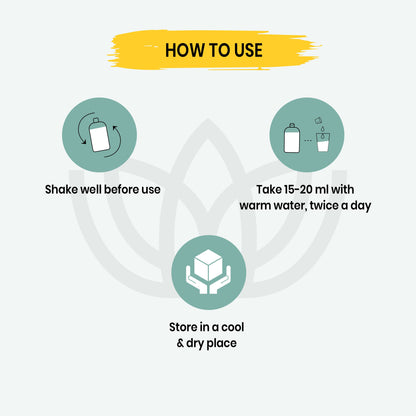 Kaforight Cough Relief Syrup (For Dry Cough)