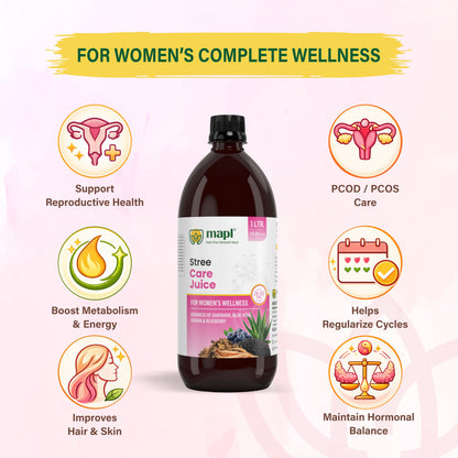 Stree Care Juice