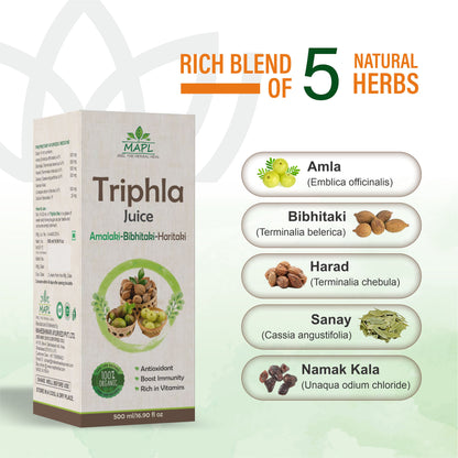 Triphala Juice