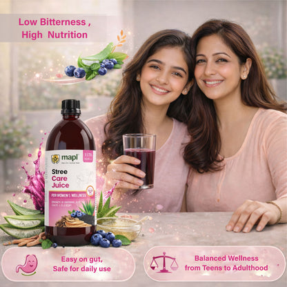 Stree Care Juice