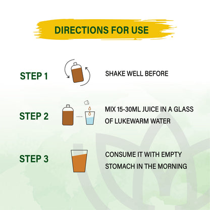 Turmeric Juice