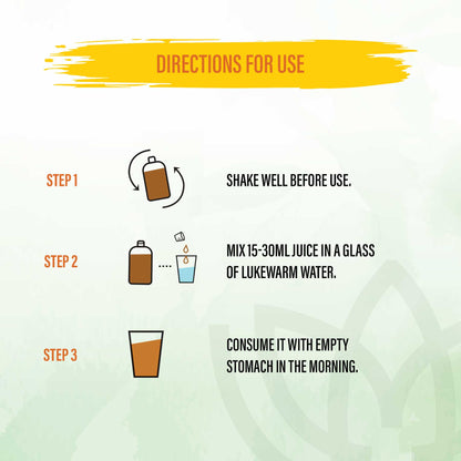 Fat burn & Cholesterol Care Juice combo ( 500 ml each )
