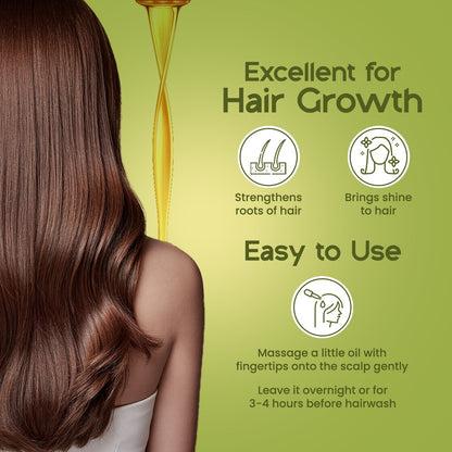 Castor Oil